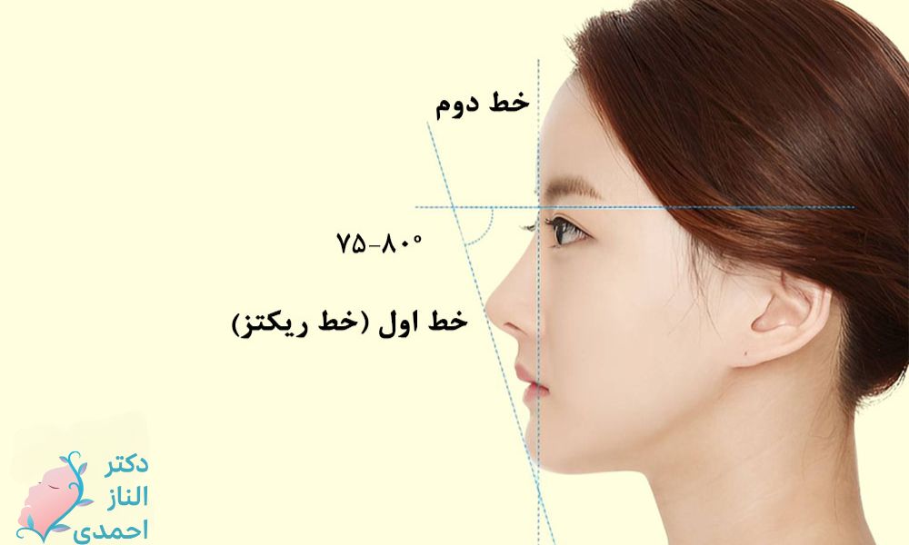 ارتفاع فیلتروم